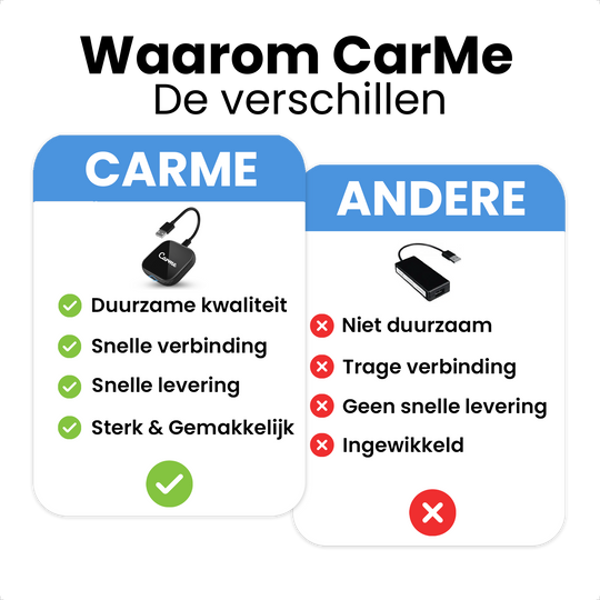 Waarom Kiezen Voor CarMe Premium 2-in-1 CarPlay en Android Auto Dongle
