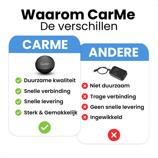 CarMe CarPlay Ai Box, Waarom CarMe?