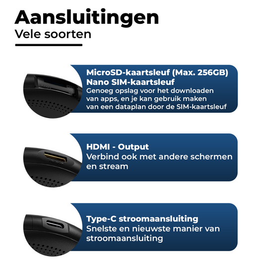 CarMe CarPlay Ai Box, Aansluitingen