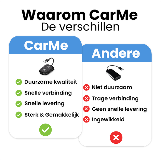 Waarom Kiezen Voor CarMe 2-in-1 Carplay en Android Auto Dongle
