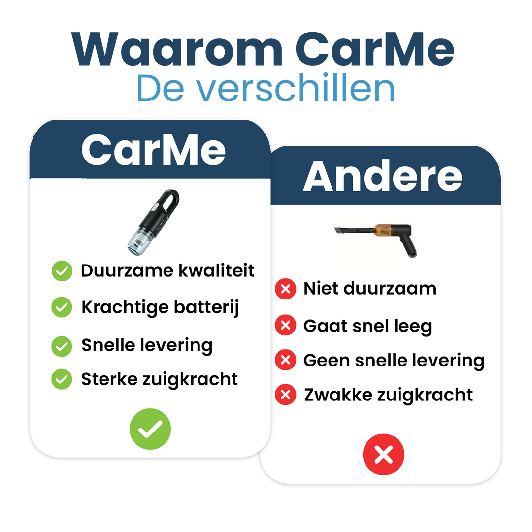 Waarom Kiezen Voor CarMe Auto Stofzuiger