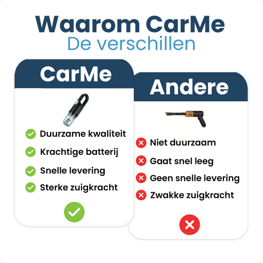 Waarom Kiezen Voor CarMe Auto Stofzuiger