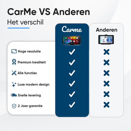 CarPlay Scherm 10 inch