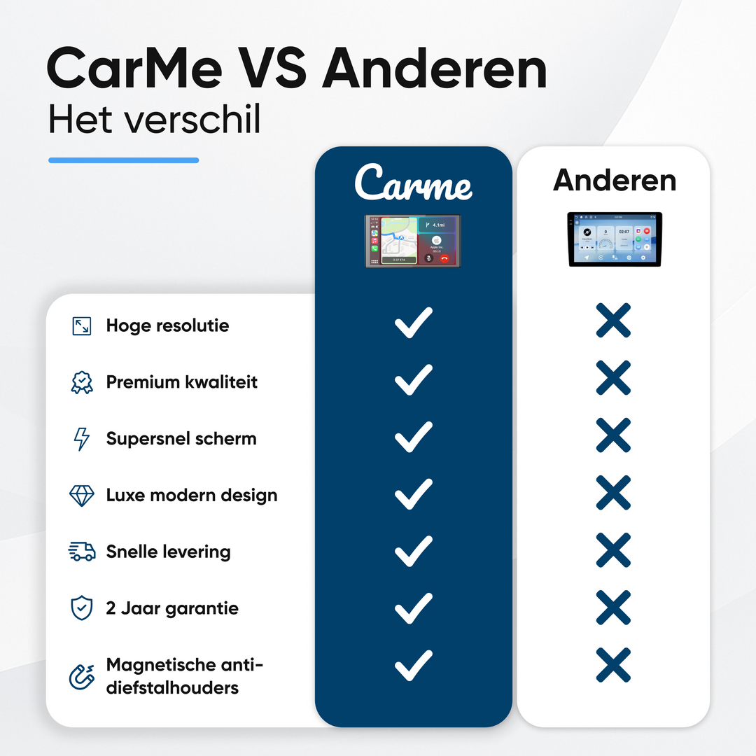 CarPlay Scherm Pro