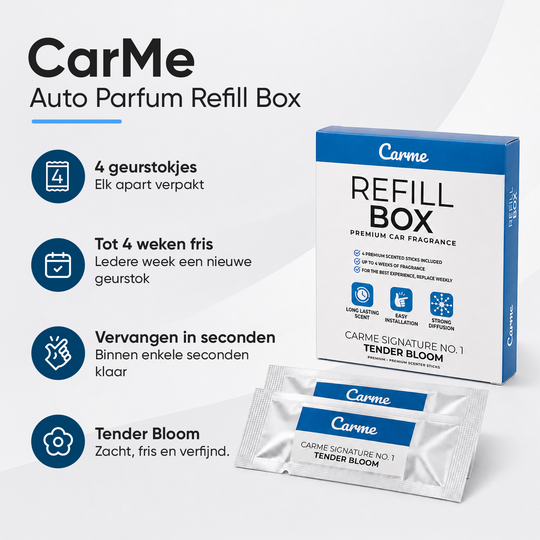 Auto Parfum Refill Box