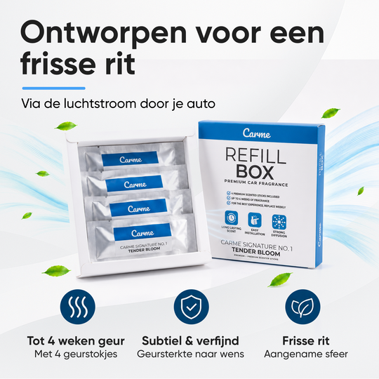 Auto Parfum Refill Box