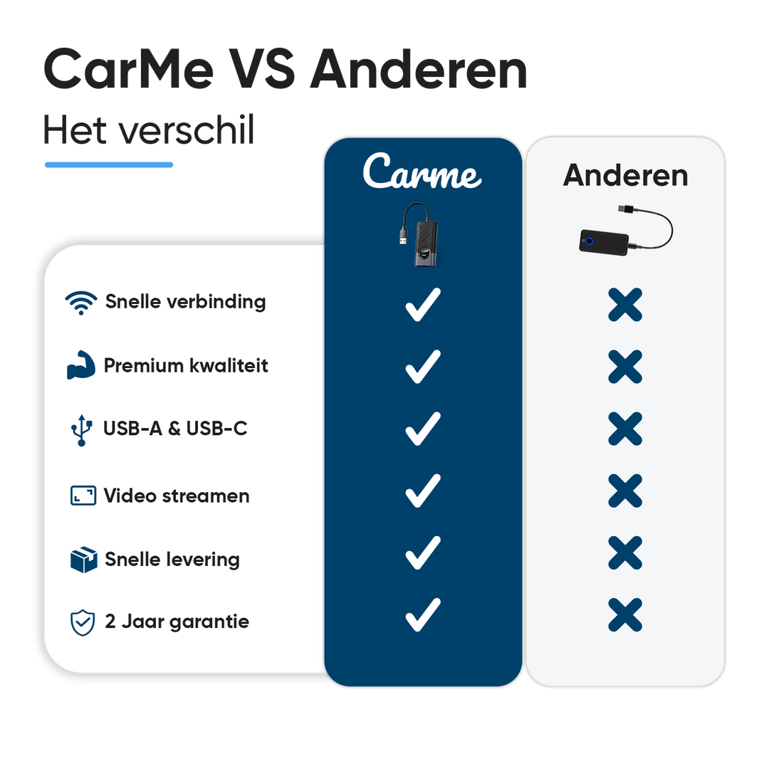 2-in-1 Car dongle PLUS