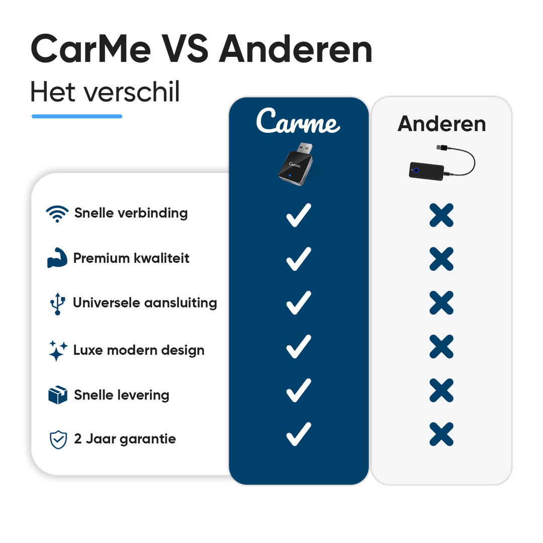 Mini 2-in-1 Car Dongle V2