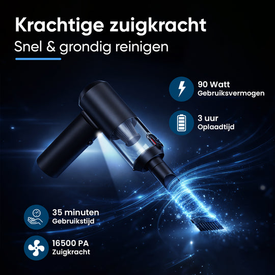 2 in 1 Auto Stofzuiger Pro