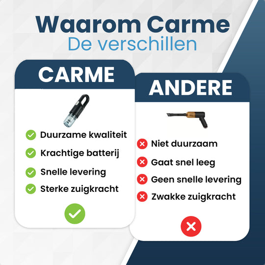 Waarom Kiezen Voor Carme Auto Stofzuiger