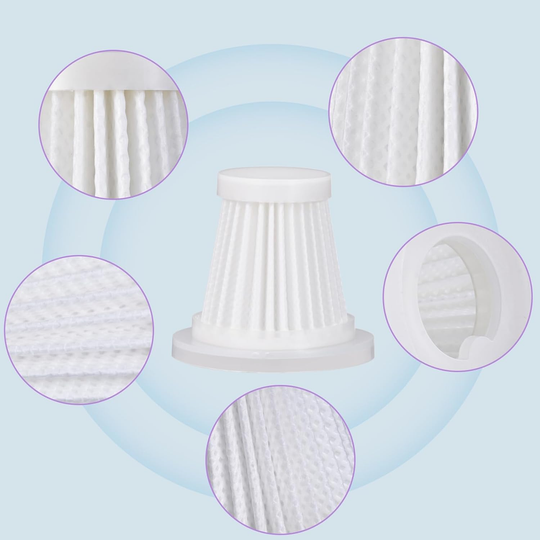 HEPA Filter voor 2-in-1 Auto Stofzuiger
