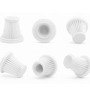 HEPA Filter voor 2-in-1 Auto Stofzuiger Pro