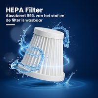 HEPA Filter voor 2-in-1 Auto Stofzuiger Pro